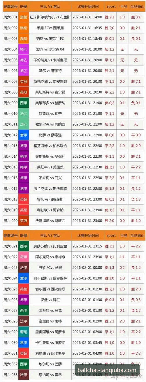 谈球吧体育赛事直播评测：APP vs 网页版，哪个更值得选择？