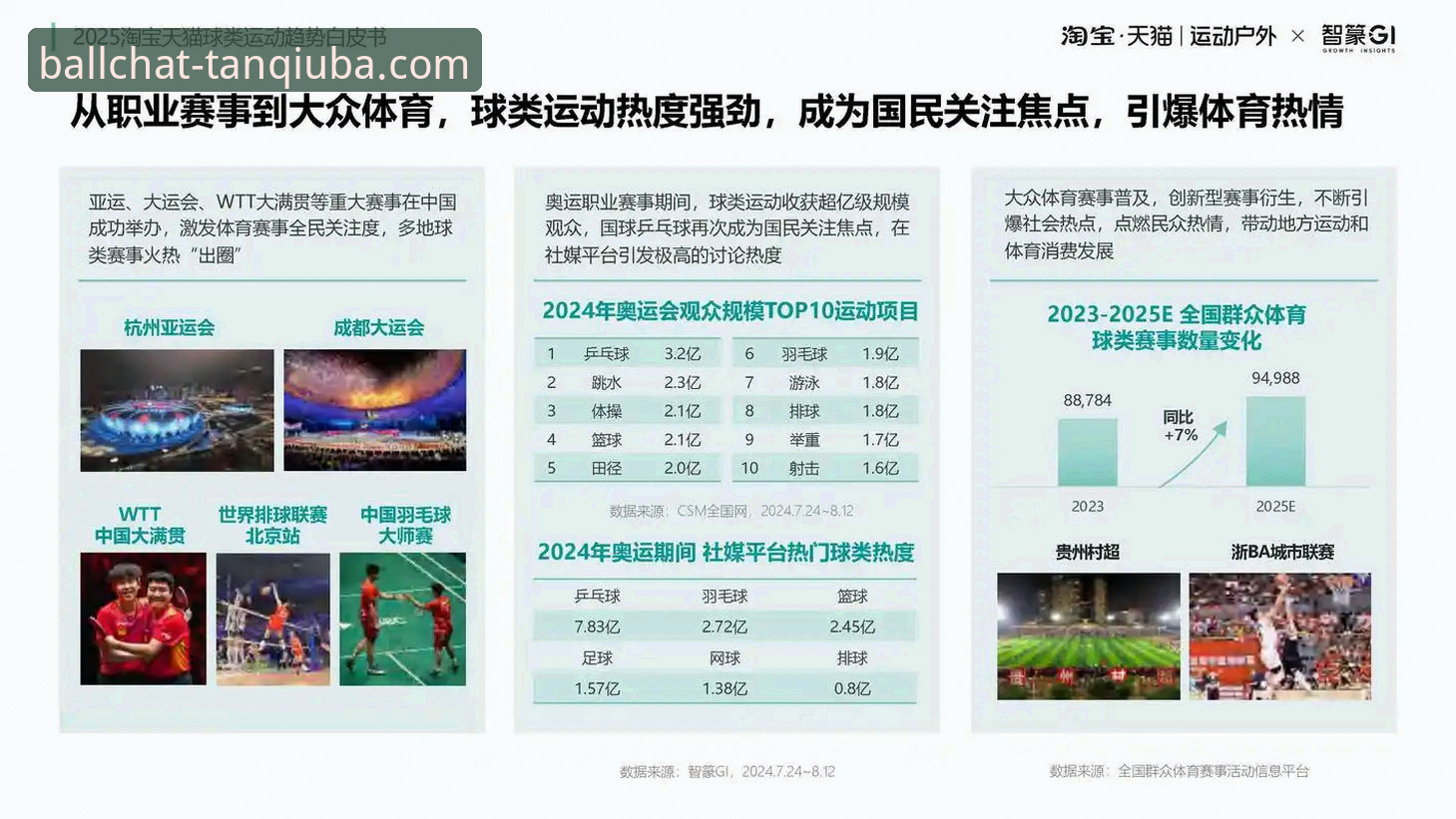 谈球吧最新版本 谈球吧体育平台2025新版本:3大升级重塑赛事体验